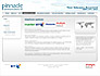Pinnacle Communications Ltd