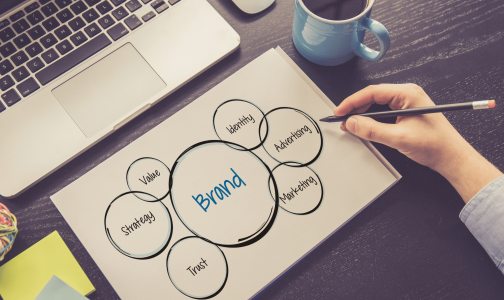the importance of web branding